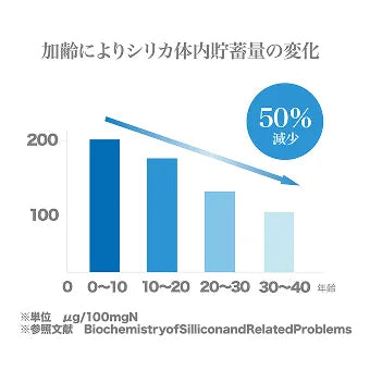 デンキスイ２２２